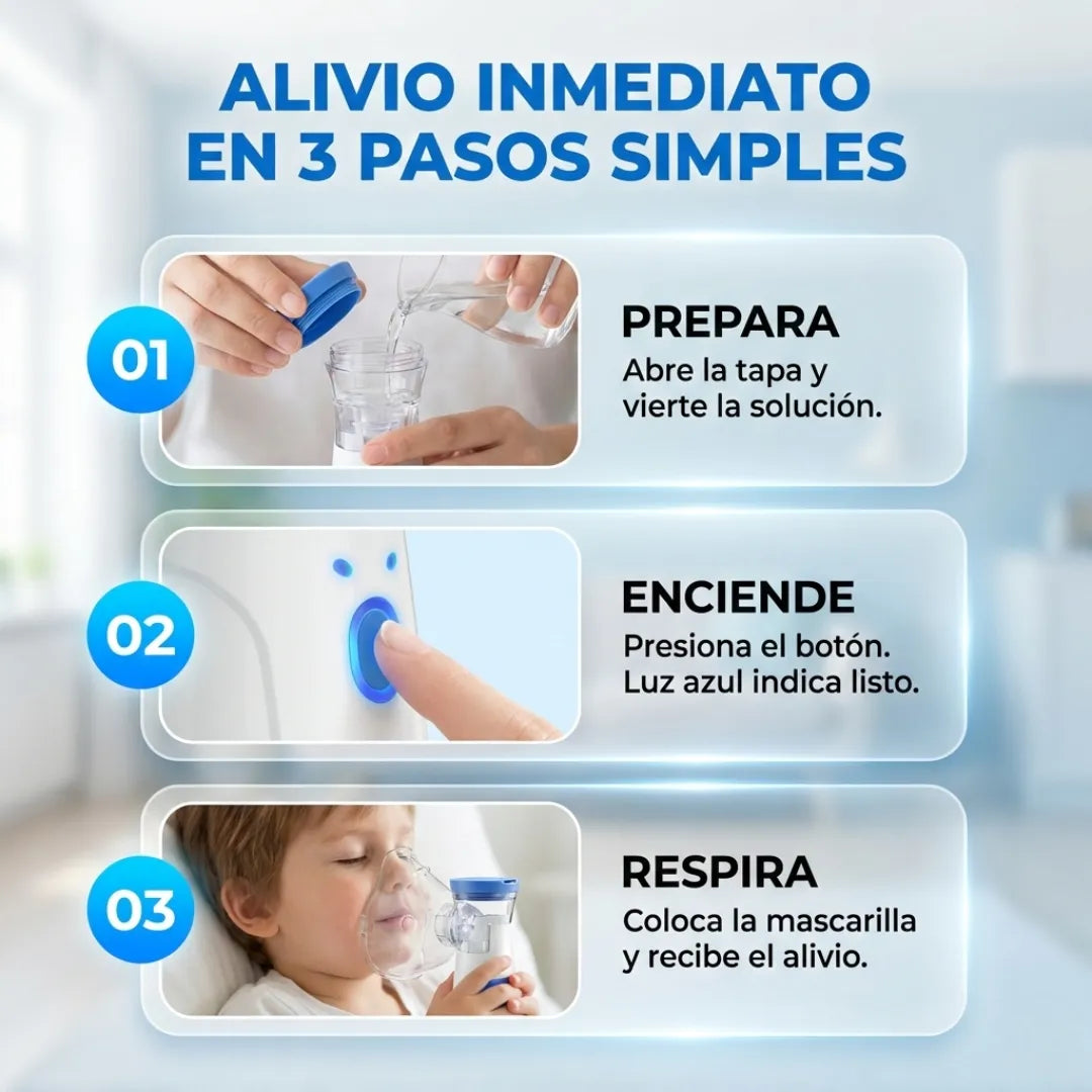 Nebulizador Portátil Inhalador